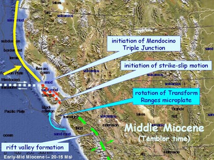 Paleogeographic map of San Joaquin Valley 20 to 10 million years ago: an inland sea where the valley is located today (courtesy of Geology of San Joquin Valley, sjvgoeology.org)