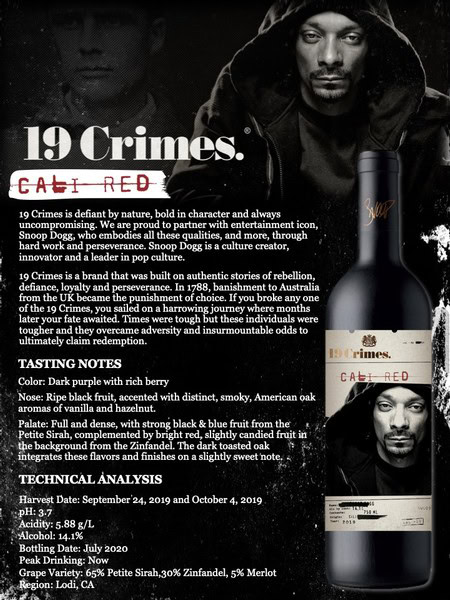 19 Crimes Cat-Red wine bottle with label and background image, showcasing bold branding and dark color scheme.