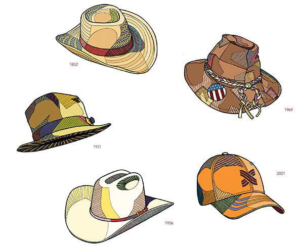 Collection of five illustrated hats from 1852 to 2021 showing style changes.