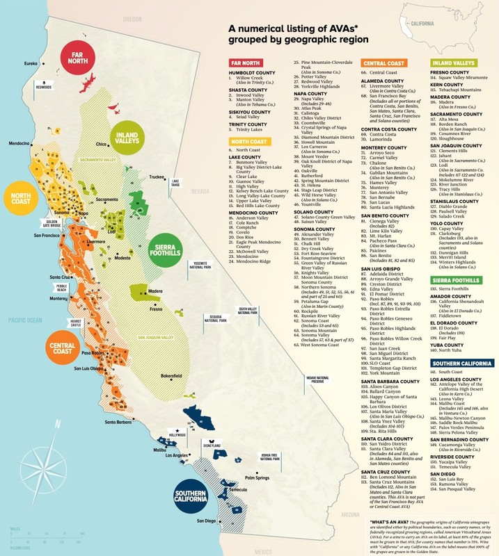 Map of Lodi wine regions showing North, Central, and South areas with AVA groupings.
