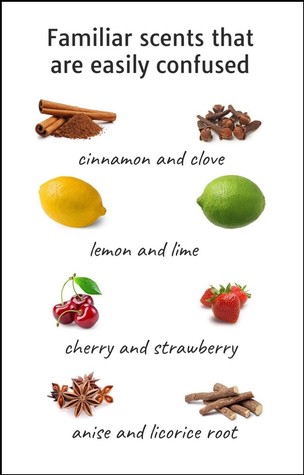 Image showing cinnamon, clove, lemon, lime, cherry, strawberry, anise, and licorice root for scent recognition.