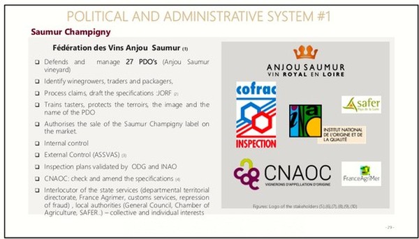 Lodi Winegrape Commission logo with certification icons for quality and safety standards.