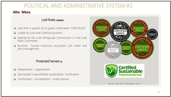 Collection of Lodi Winegrape Commission green certification logos for sustainable harvest and environmental standards.